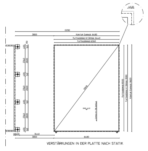 Baugenehmigung ist da - Bautagebuch-MV